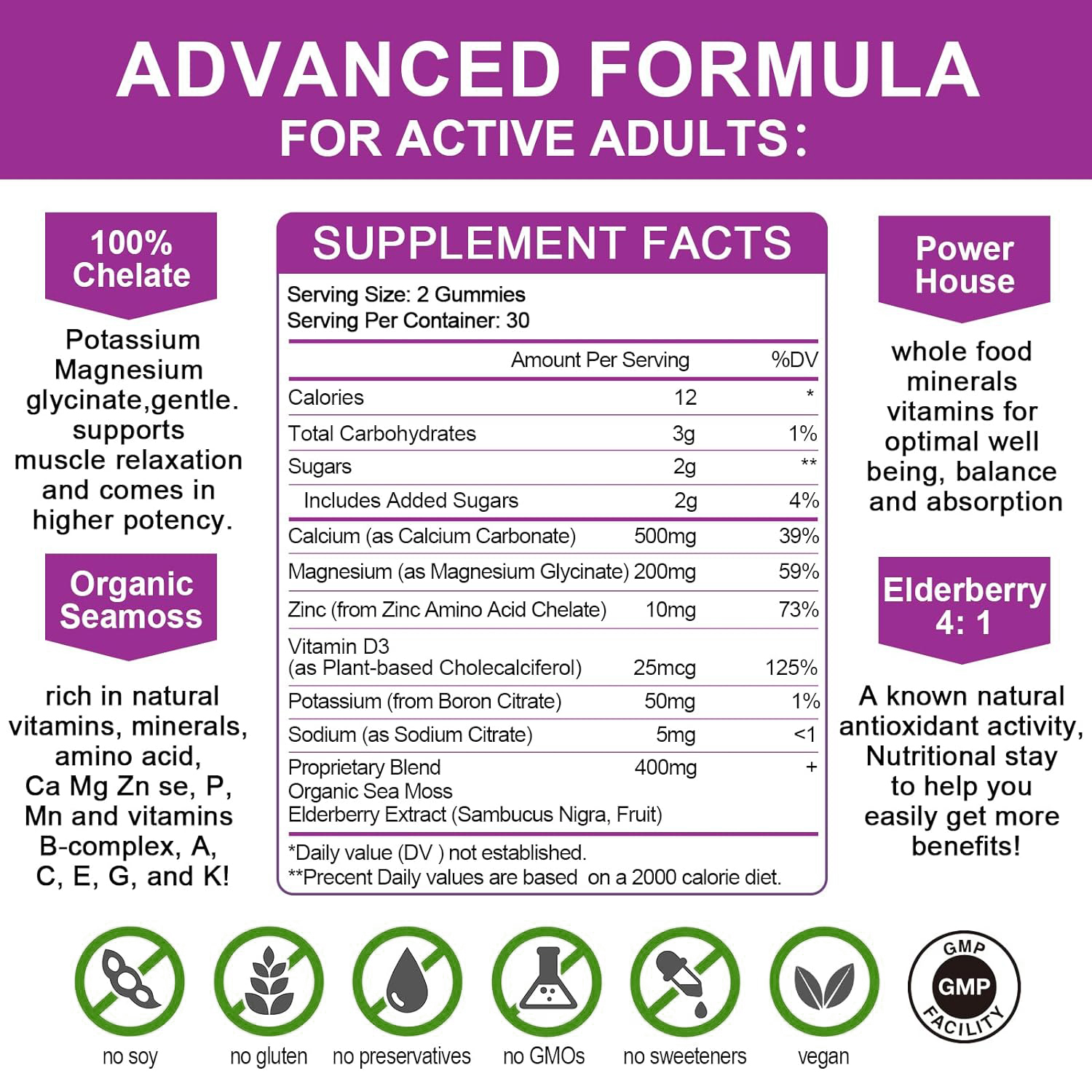 Multivitaminen Gummy